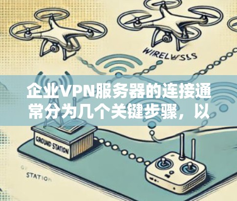 企业VPN服务器的连接通常分为几个关键步骤，以下是详细的说明